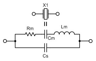 图2：晶振的等效电路