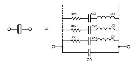 图2：带泛音支路的晶体等效电路