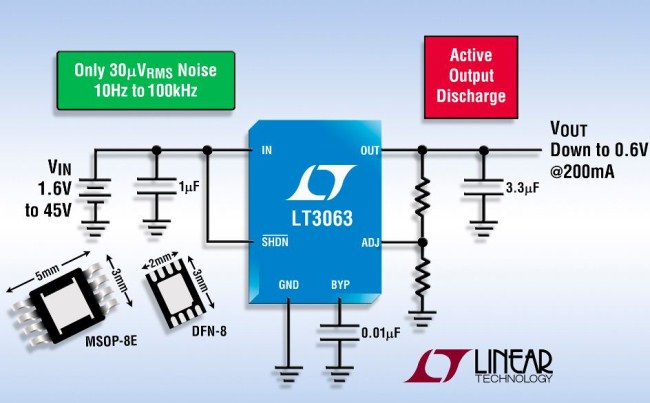 具备有源输出放电的 45VIN、0.6VOUT 200mA 超低噪声 LDO