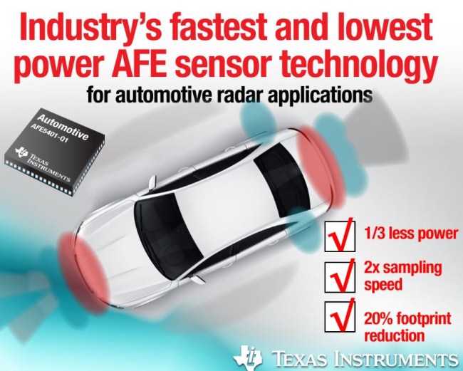 业界最快、最低功耗的基带接收器模拟前端 (AFE)