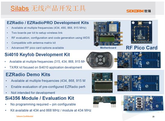 图5. Silabs 无线产品开发工具，世强可以提供这些开发工具并协调演示。