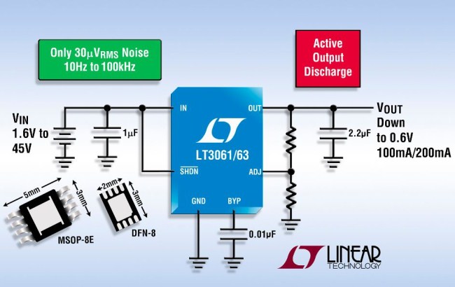 具有源输出放电的 45VIN、0.6VOUT 100mA 超低噪声 LDO