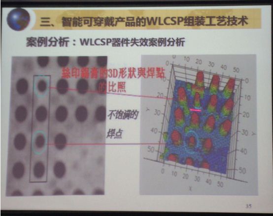 可穿戴制造难点与趋势：微型元器件组装工艺