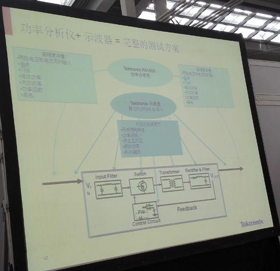 图1 系统的总体框图