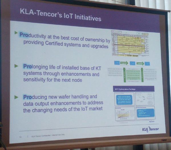 图2：KLA-Tencor对于IoT的举措。