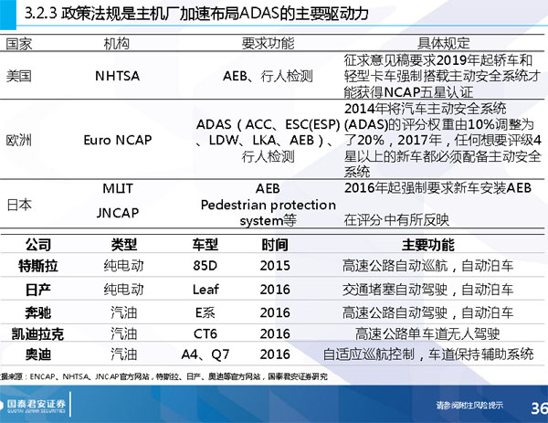 图3：具有一个端键合触点的碳纳米管晶体管，其触点长度低于10nm（图片来源：IBM Research）