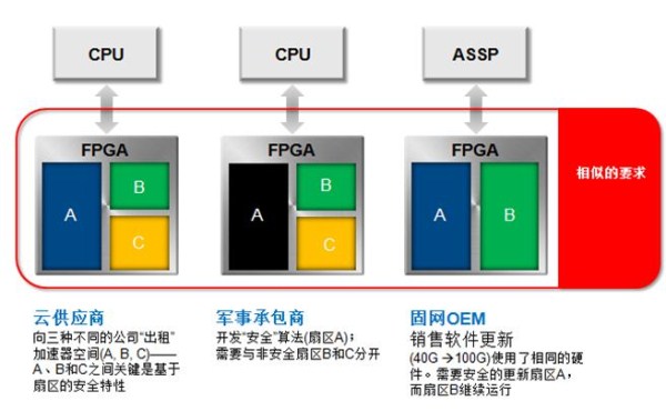 图1 系统的总体框图