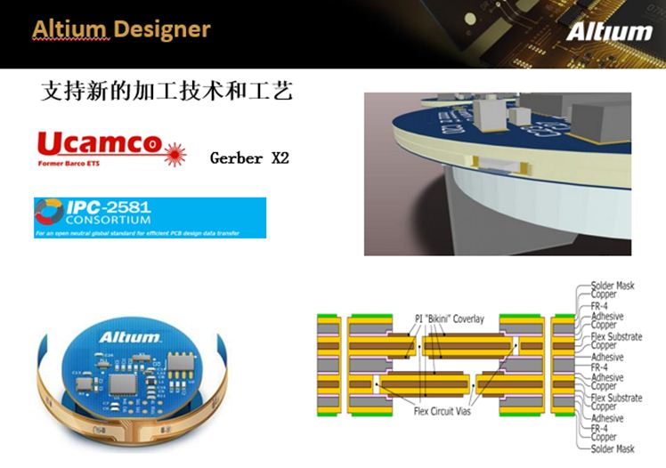 Altium Designer