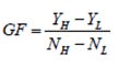 然后按照公式1计算增益系数(GF) 