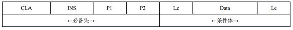 图5 C-APDU 格式