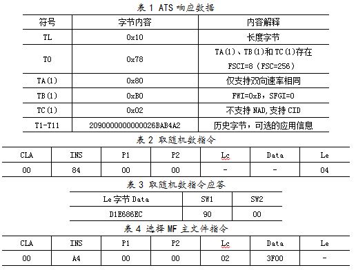 图9 上位机测试效果图