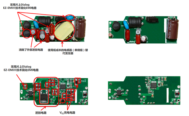 图12：iW3688消除了20 多个外部元器件，降低BOM成本达20%~25%（左右分别为方案对比，上下为PCB正反面）。