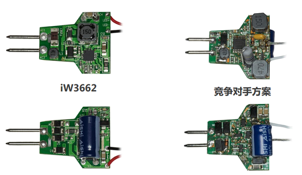 图7：iW3662与竞争对手方案相比，所需外部元器件的数量大幅降低。