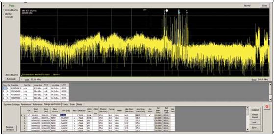 图1： 环境背景结果。在VHF 频段中可以清楚地看到广播信号。