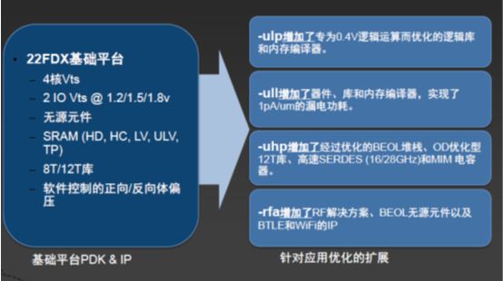 图1 系统的总体框图