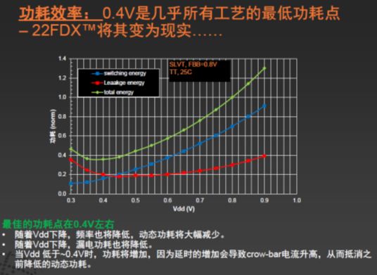 图1 系统的总体框图