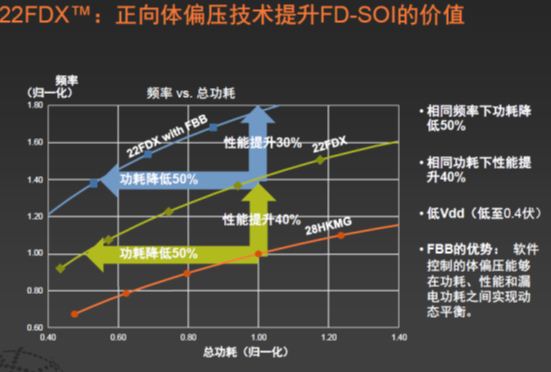 图1 系统的总体框图