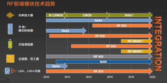 图1 系统的总体框图