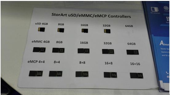 图1：横宇科技uSD/eMMC/eMCP控制器芯片展示。