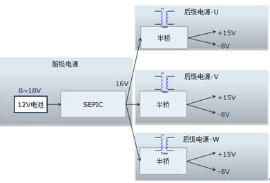 图1：电源拓扑示意图