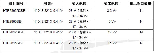 技术规格