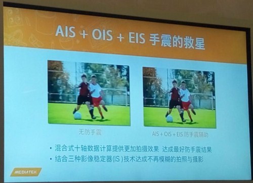 图7：Helio X20 AIS+OIS+EIS防抖将成为手震的救星