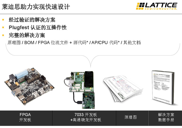 图4：莱迪思所提供的源代码、开发板等资源