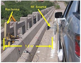 图中是一个监视结构应力状态的无线能量发送系统，正在新墨西哥州阿尔莫萨峡谷大桥上进行现场测试。射频源被配置为发射2.4GHz的1瓦能量，可通过1.2米距离传送能量(摘自参考文献10)。