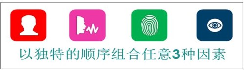 图1 系统的总体框图