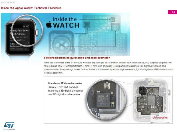 图1：Apple Watch Teardown，ST所提供陀螺仪与加速度器