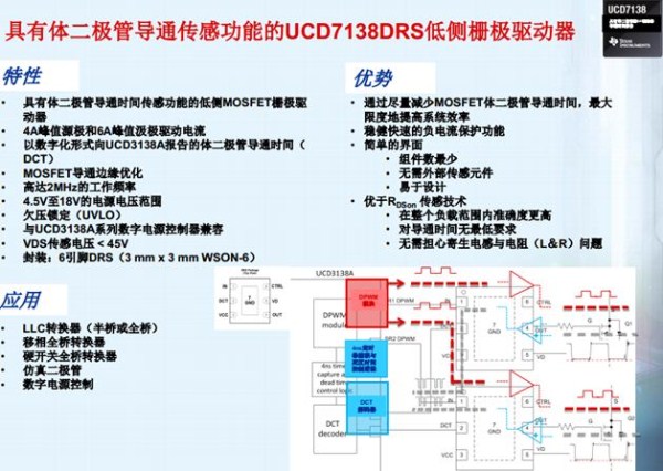 图6：具有体二极管导通传感功能的UCD7138DRS低侧栅极驱动器