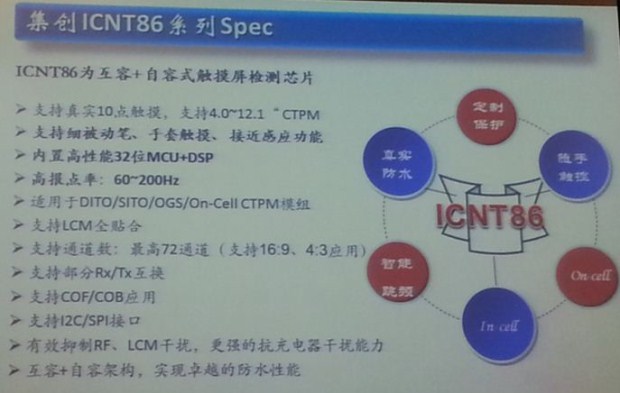 图22：集创北方新一代触控芯片ICNT86，支持On-cell及In-Cell。