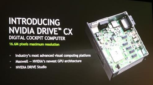 Nvidia Drive CX智能汽车平台