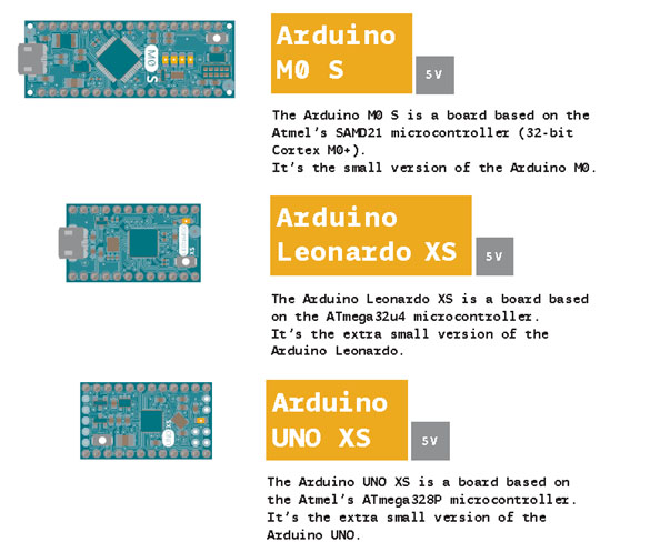 图4：小型化的Arduino Leonardo XS、 Arduino Uno XS、Arduino M0 S