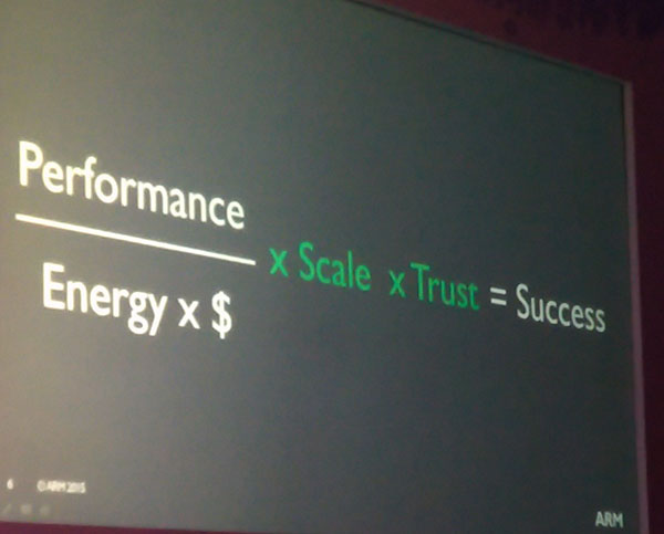 图：ARM在Tech论坛现场给出的IoT的成功公式