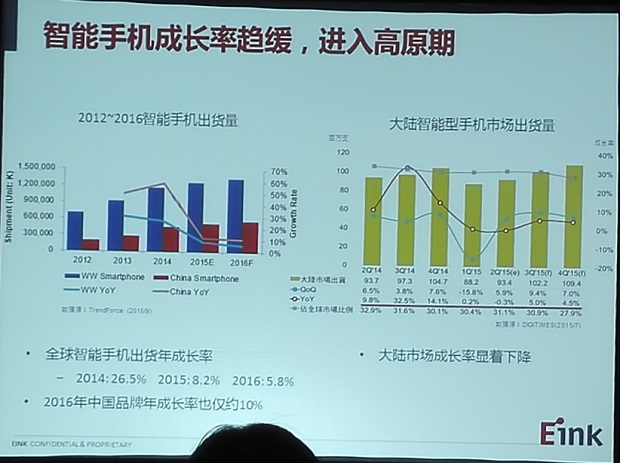 图4：智能手机成长率趋缓，进入高原期，陷入惨烈的竞争状态。“智能手机是继续做低价高规搏杀，还是去寻找一个差异化的突破点？”这个问题值得我们深思。