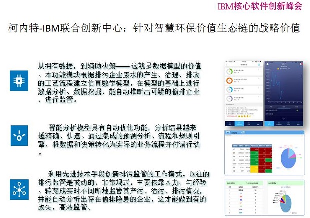 图8：柯内特IBM联合创新中心——针对智慧环保价值生态链的战略价值