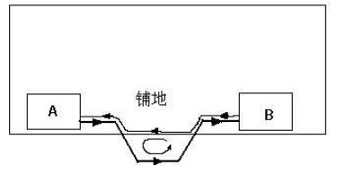 PCB设计后期检查的几个要素