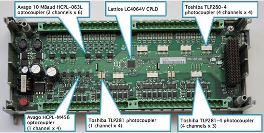 图2：Rockwell选择光耦作为Micro850 PLC的数字I/O电路板上的设备输入和输出端的核心隔离策略。