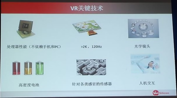 可穿戴、VR/AR延续智能手机演进还欠哪些东风？