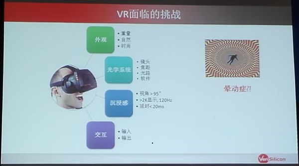 可穿戴、VR/AR延续智能手机演进还欠哪些东风？