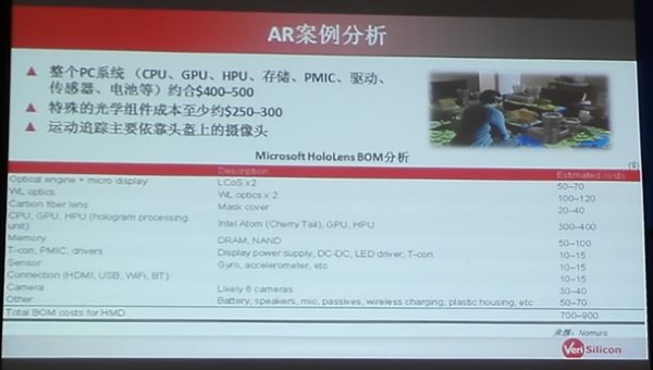 可穿戴、VR/AR延续智能手机演进还欠哪些东风？