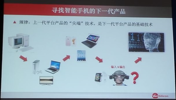 可穿戴、VR/AR延续智能手机演进还欠哪些东风？