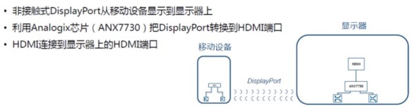 势不可挡的优势+重重的推广阻力，Kiss connector能成功吗？