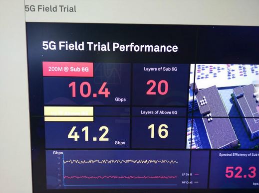 一文览尽 英特尔/ 高通/ 华为/ 诺基亚 对5G的不同态度