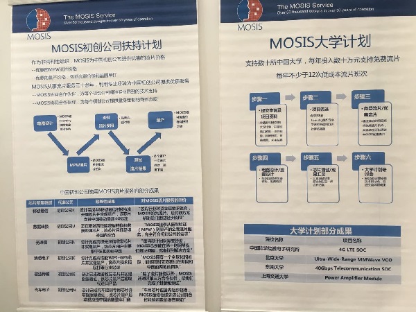 有家机构，用吃披萨的原理帮初创IC公司流片