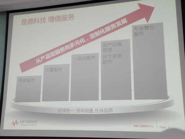 仪器服务抢先入驻，成都将成中国下一个电子产业中心？