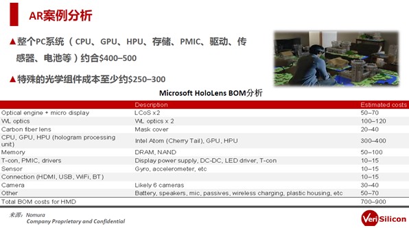 VR/机器人/可穿戴广言辩论，VR终极是要走向人机交互