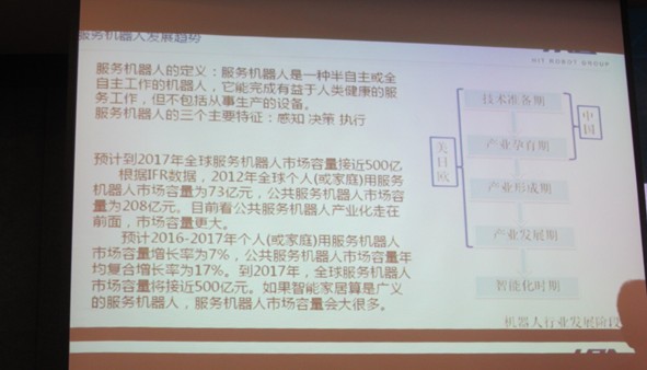 VR/机器人/可穿戴广言辩论，VR终极是要走向人机交互