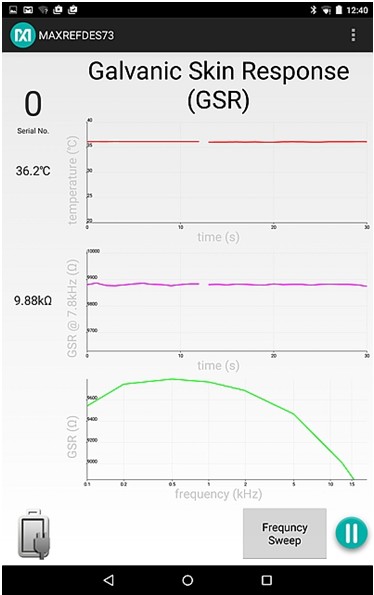 图2：图中所示为MAXREFDES73#的移动app GUI屏幕截图，这是一款可穿戴的电池供电移动式皮电反应(GSR)系统，采用MAX32600健康测量微控制器。